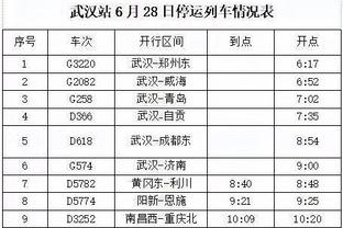 乔治：海兰德很久没拥有有意义的上场时间 我们需要他